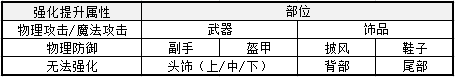 有没有让你觉得人工智能 AI 很恐怖的时候？